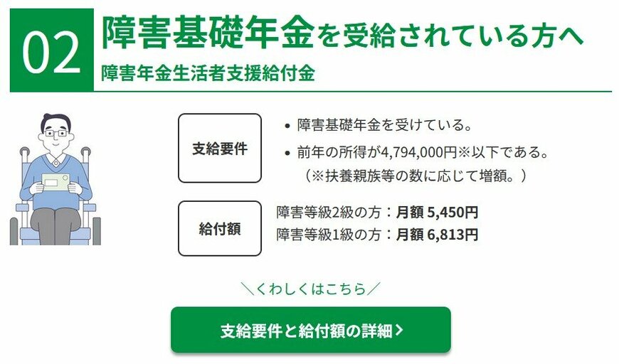 出所：厚生労働省「年金生活者支援給付金制度 特設サイト」