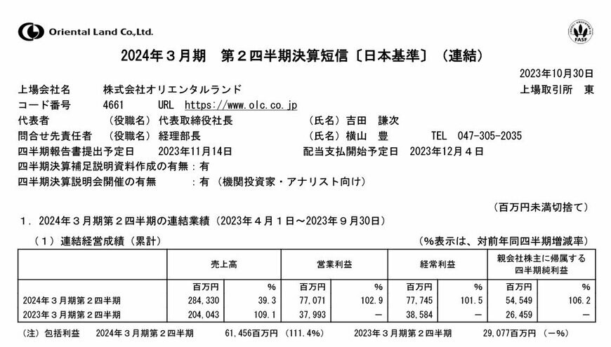 出所：株式会社オリエンタルランド「2024年3月期第2四半期決算短信〔日本基準〕（連結）」