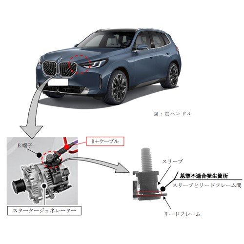 出所：消費者庁 リコール情報サイト