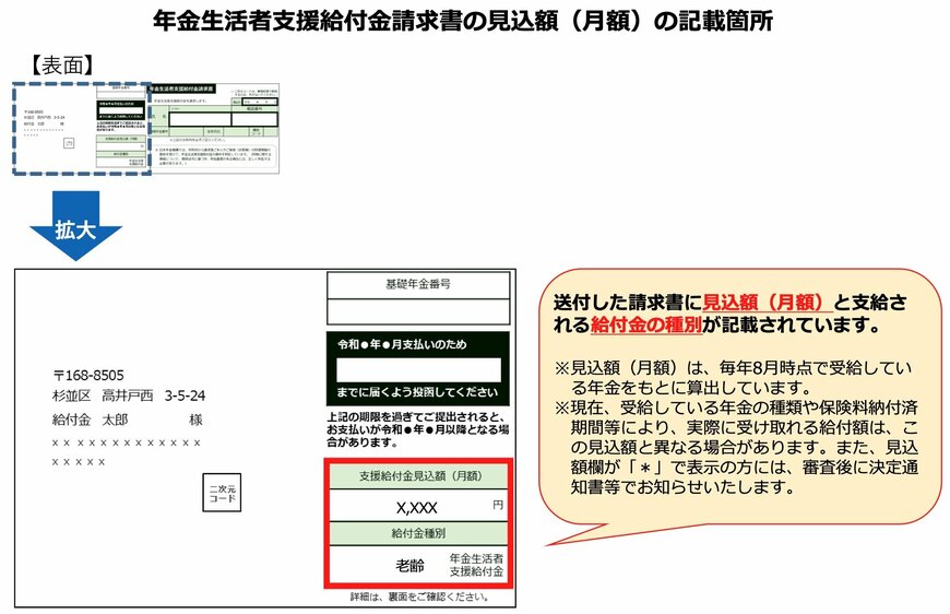 年金生活者支援給付金の見込額の確認箇所