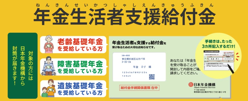 年金生活者支援給付金の手続き