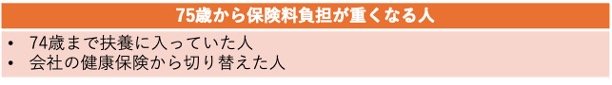 75歳で保険負担が重くなる人