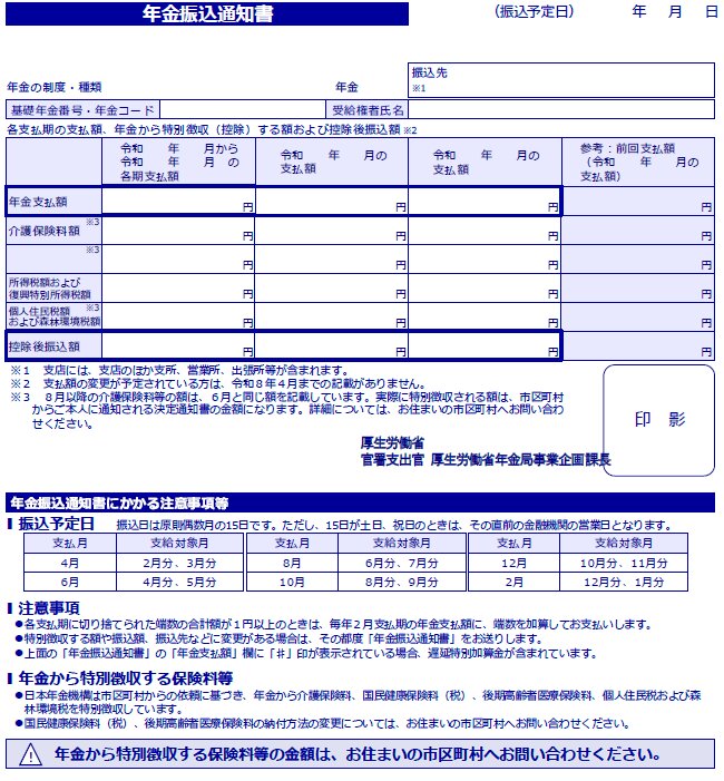 出所：日本年金機構「年金振込通知書」