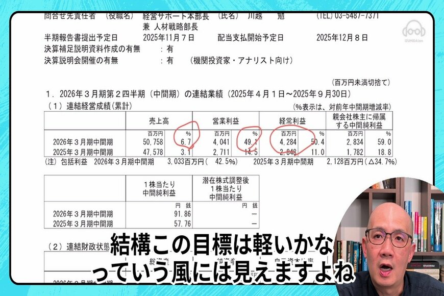 出所：各種資料を参考にイズミダイズム作成