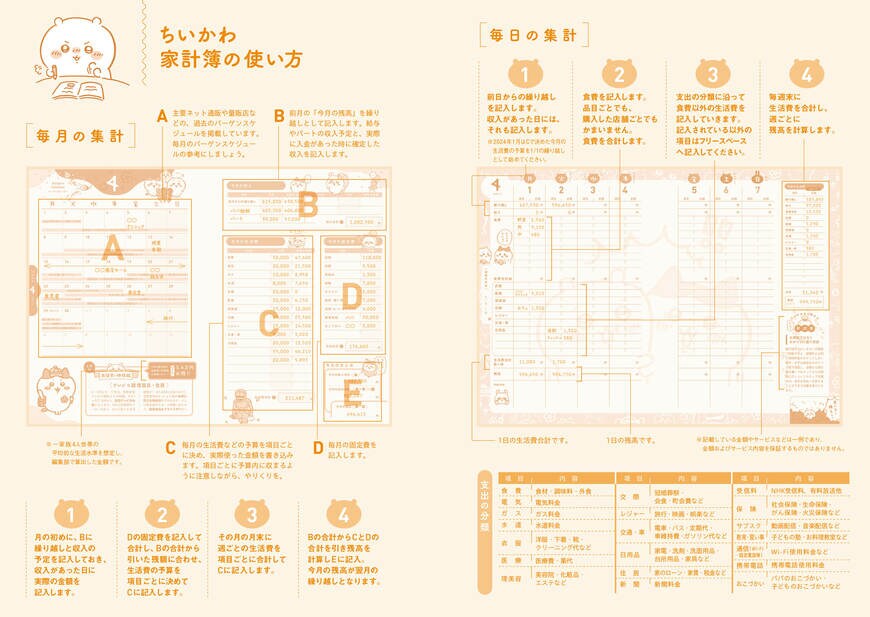 出所：株式会社講談社「『ちいかわ家計簿2024 なんかお金が貯まっちゃう節約術100』が発売！」