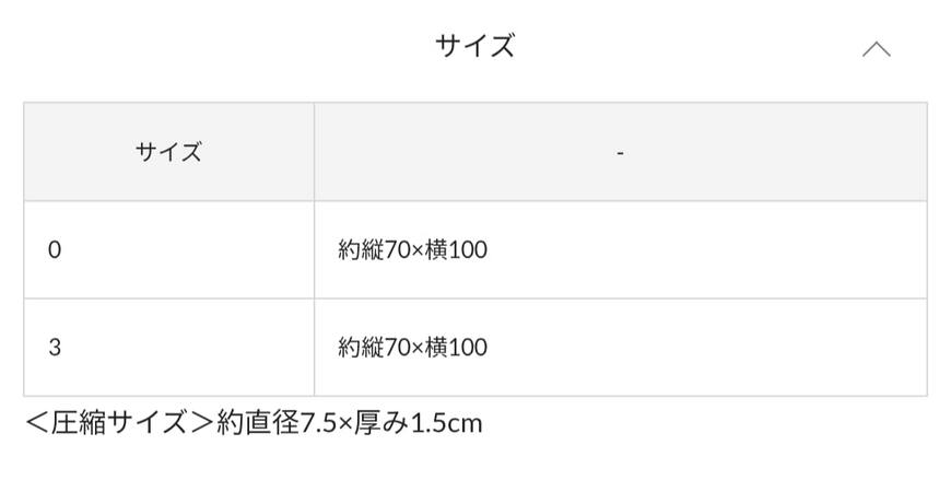 3COINS、圧縮バスタオル2枚セット／SOBANI商品画像