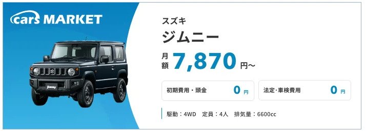 人気車種ランキング