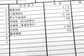 会社を辞めたあとの「住民税」や「国民年金保険料」はいつ払う？翌年はいくらになる？