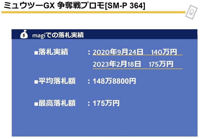 出所：筆者作成