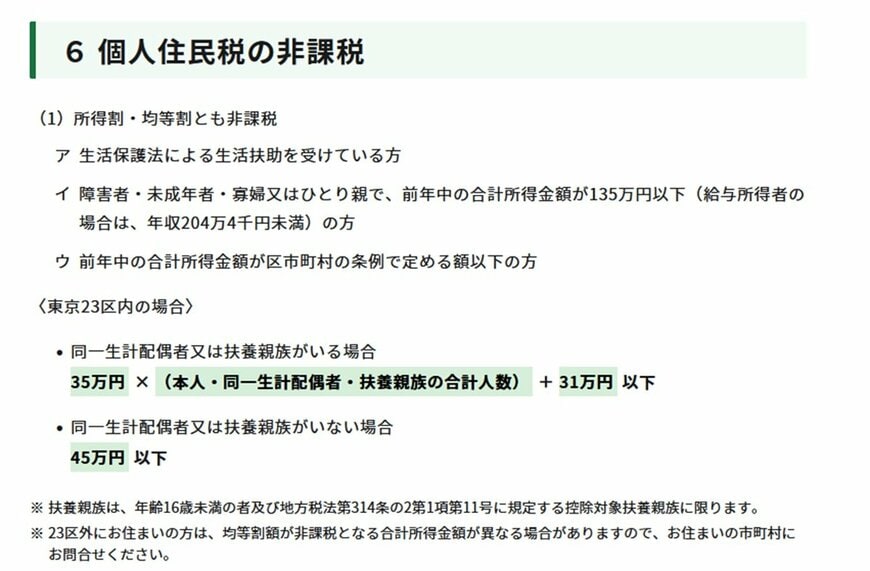 出所：東京都主税局「個人住民税|暮らしと税金」