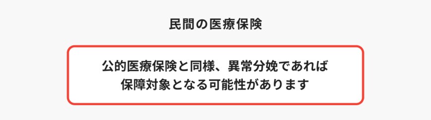出所：ほけんのコスパ「民間の医療保険」