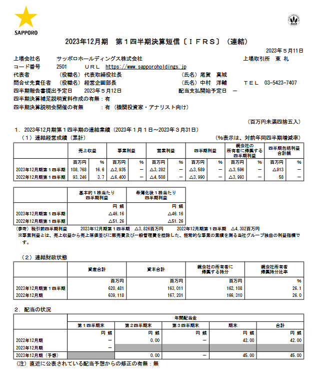 出所：サッポロホールディングス株式会社「2023年12月期 第１四半期決算短信〔ＩＦＲＳ〕（連結）」