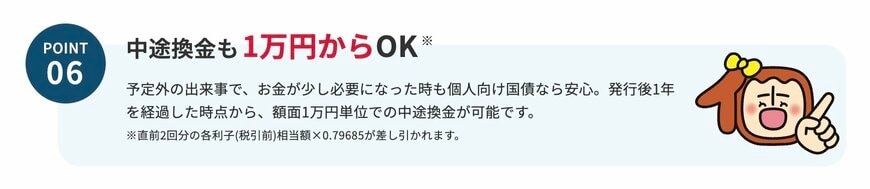 個人向け国債のポイント