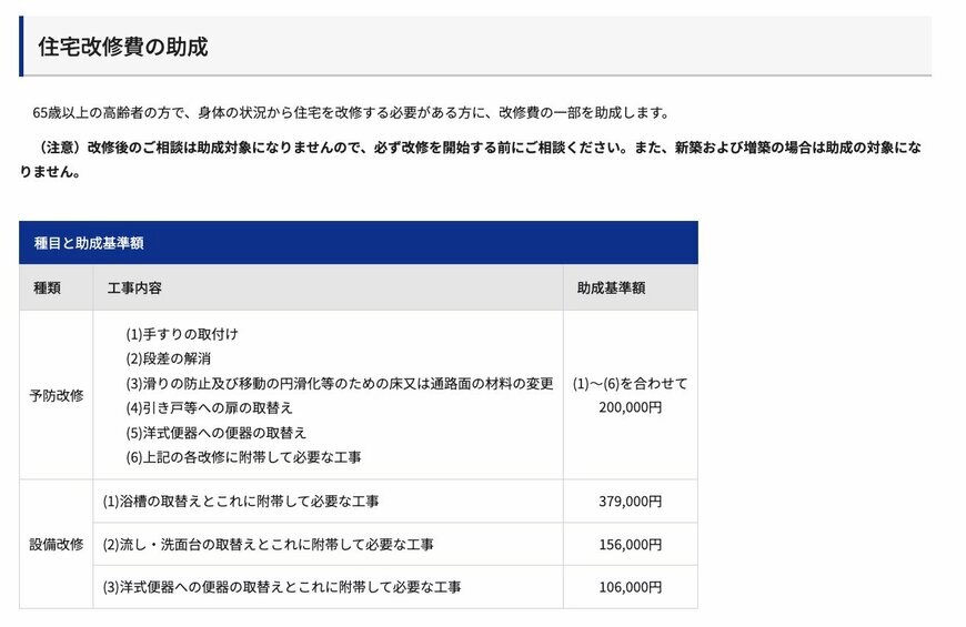 住宅改修費の助成
