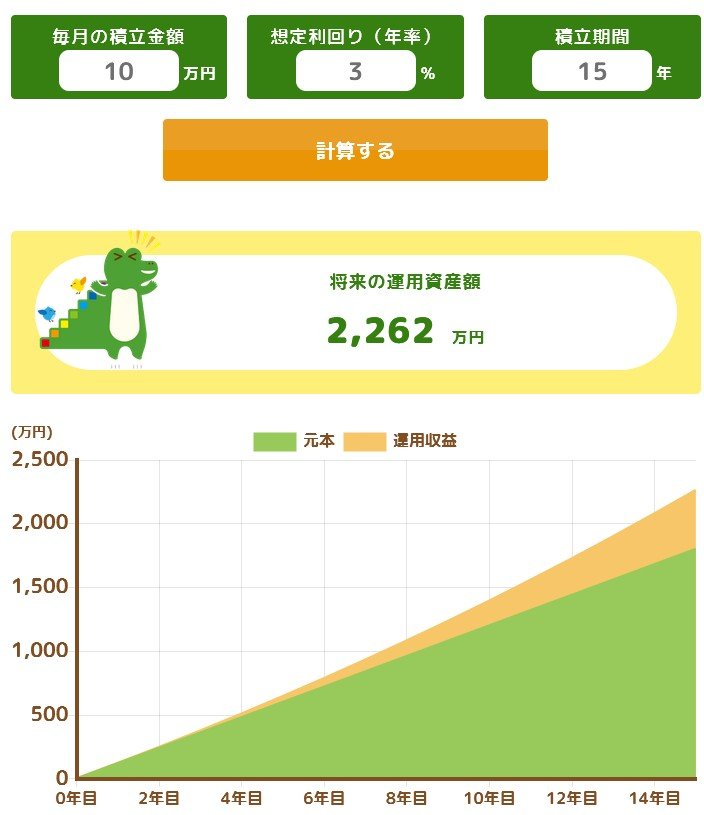 シミュレーション結果