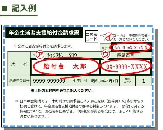 出所：厚生労働省「年金生活者支援給付金請求手続きのご案内（令和6年度）」
