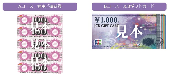 出所：リテールパートナーズ「株主優待情報」