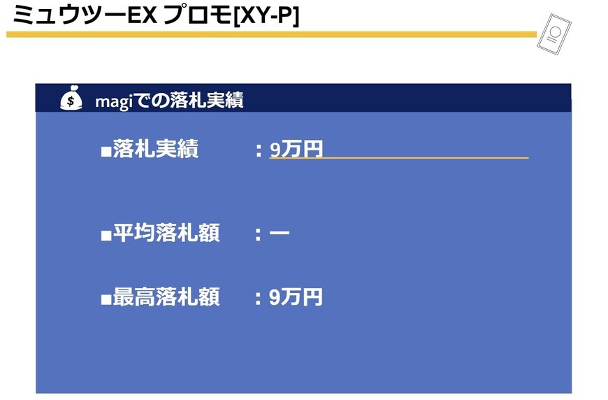 出所：筆者作成