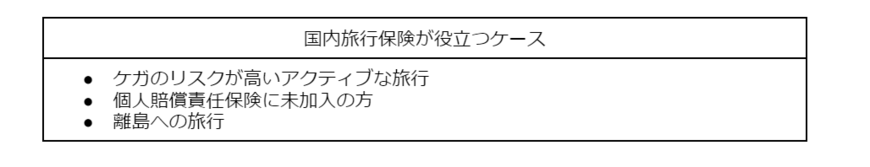 出所：筆者作成