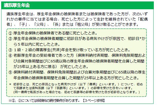 遺族厚生年金
