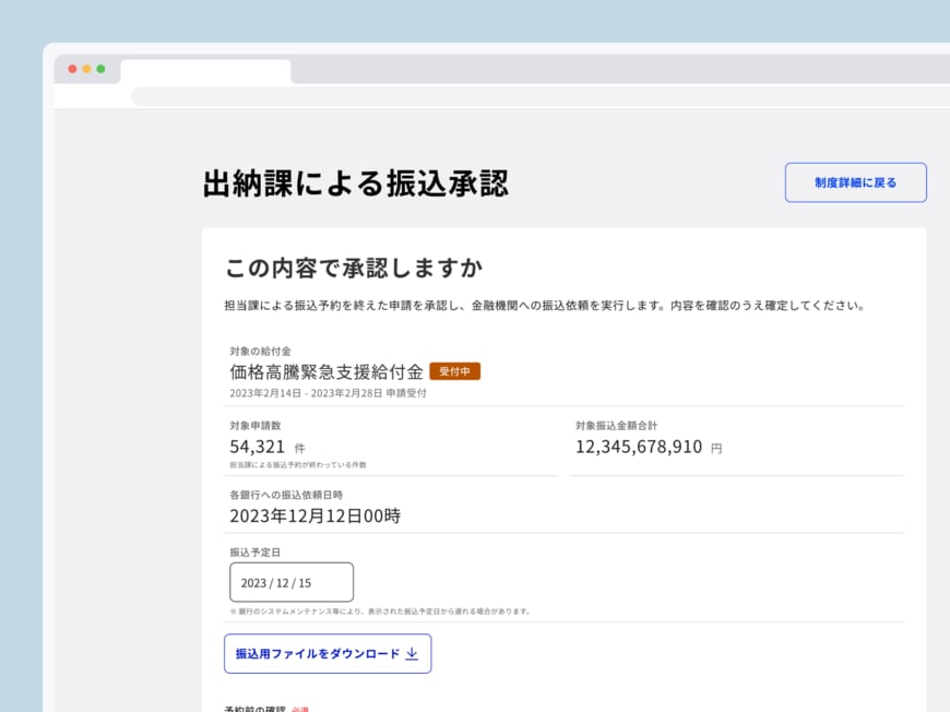 給付支援サービスの内容