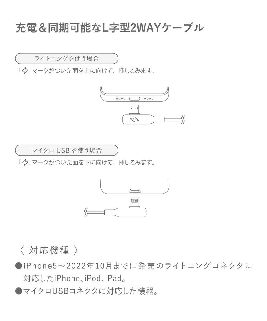 3COINS、L字型ライトニングケーブル使用説明画像