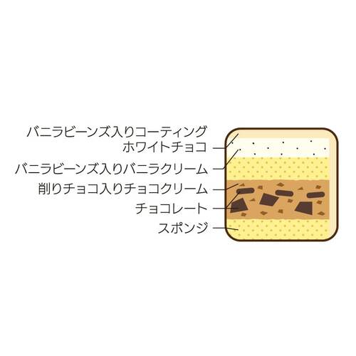 チョコバッキー THE CAKE