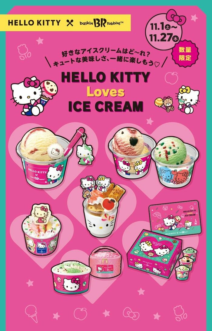 サーティワンとハローキティの期間限定コラボキャンペーン