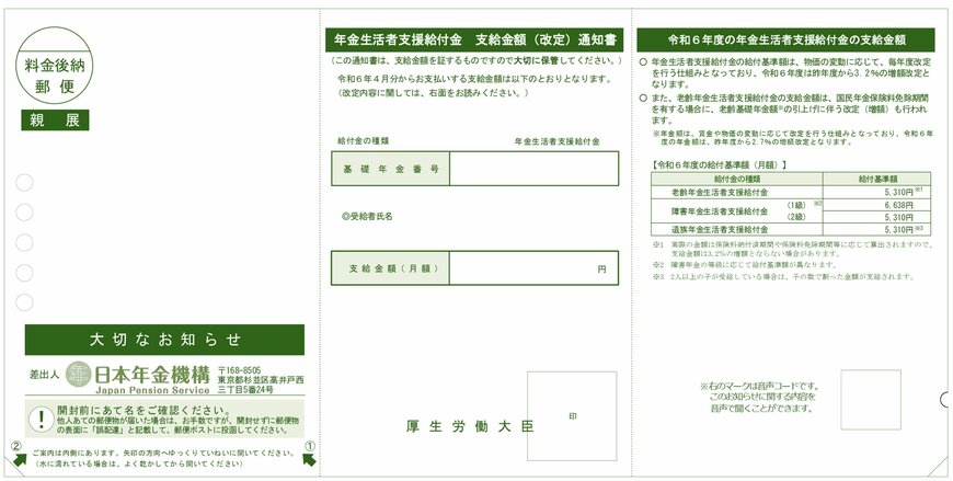 出所:日本年金機構「年金生活者支援給付金 支給金額(改定)通知書」