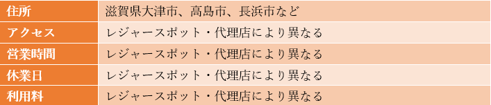 出所：筆者作成