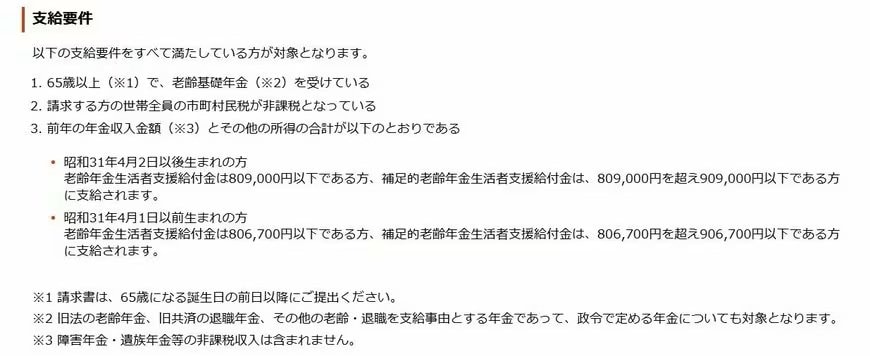 出所：日本年金機構「老齢（補足的老齢）年金生活者支援給付金の概要」