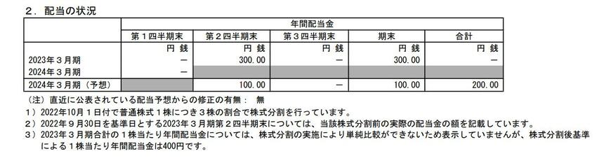 出所：川崎汽船株式会社「2024年３月期 第1四半期決算短信〔日本基準〕（連結）」
