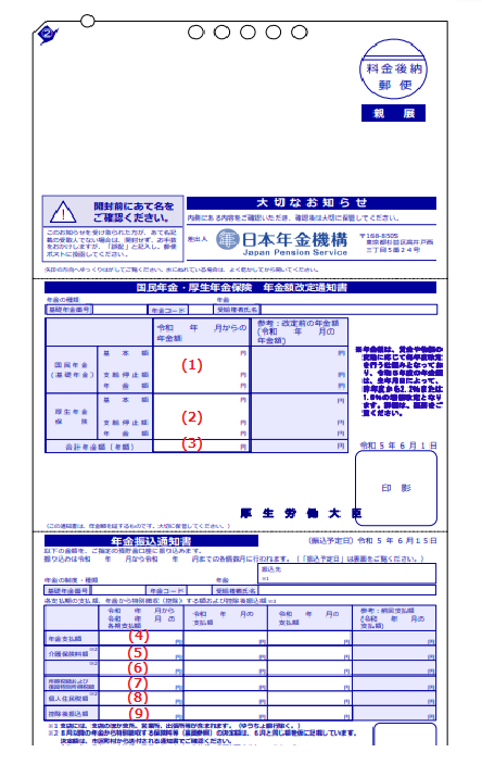出所：日本年金機構「年金額改定通知書と年金振込通知書（一体となったもの）」をもとに筆者加筆