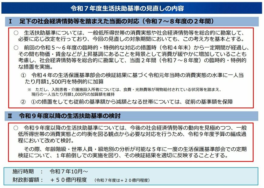 出所：厚生労働省「令和5年度以降の生活扶助基準の見直しについて」