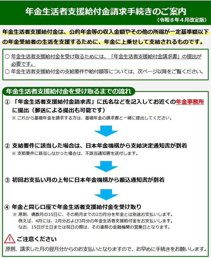 年金生活者支援給付金請求手続きのご案内
