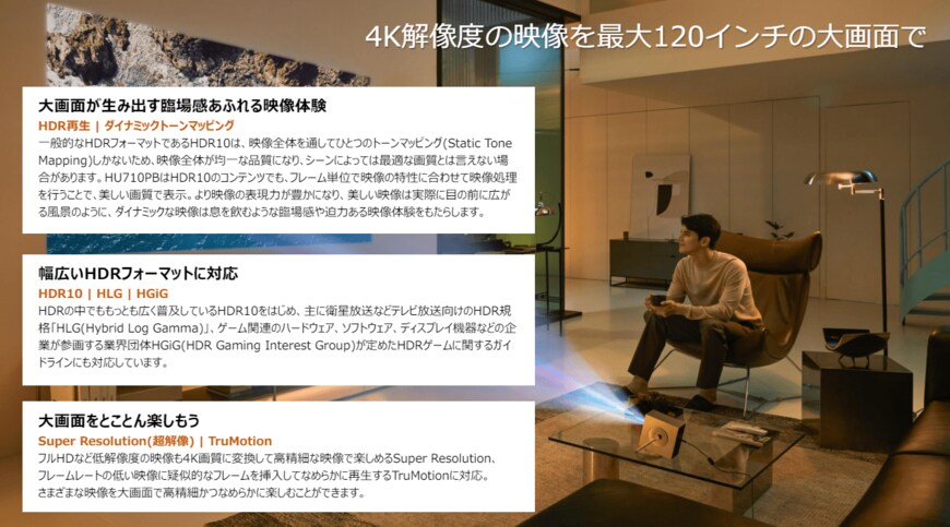 プロジェクターの写真