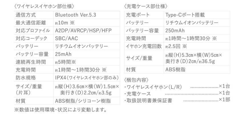 3COINS、液晶デジタルワイヤレスイヤホン画像