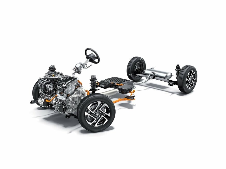 出所：トヨタ自動車公式サイト