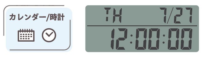 出所：株式会社キングジム『トータルの試験時間と大問ごとのラップタイムを同時に計れる学習タイマー「ルラップ」発売』