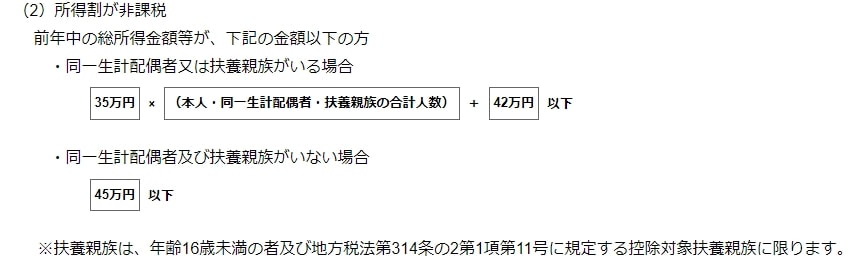 出所：東京都主税局「個人住民税」