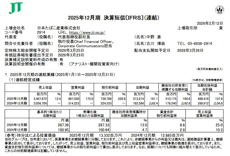 出所：日本たばこ産業株式会社「2025年度 通期 決算短信」2026年2月12日公表