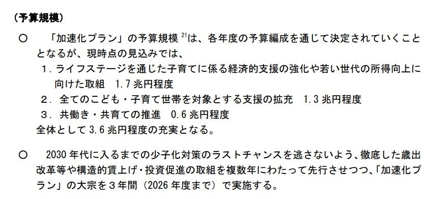 出所：こども未来戦略会議「「こども未来戦略方針」案」
