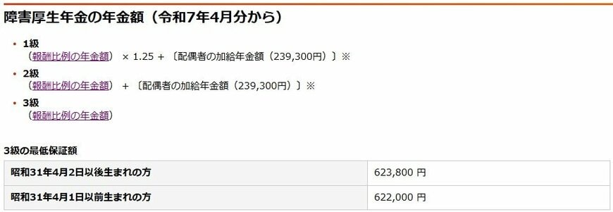 障害厚生年金の年金額(令和7年4月分から)