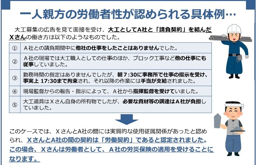 一人親方の労働者性が認められる具体例