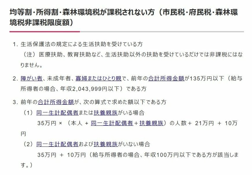 「住民税非課税世帯」となる所得要件