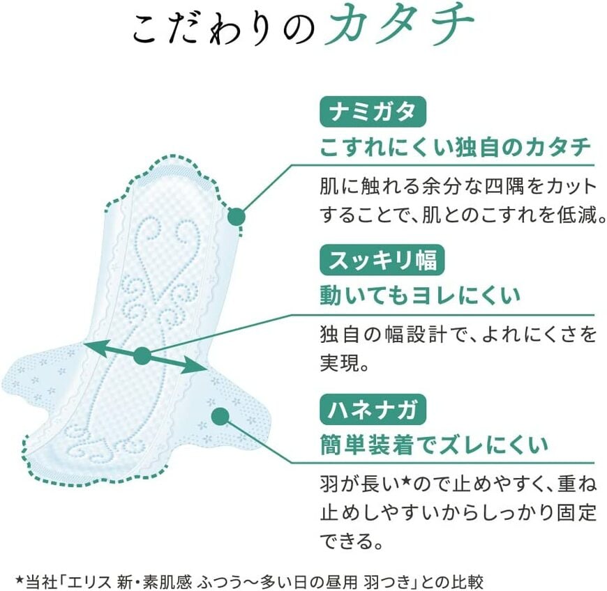 画像出所：大王製紙株式会社