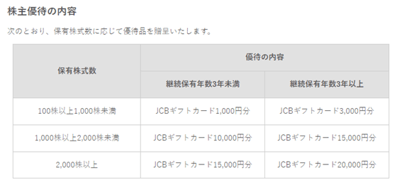 出所：株式会社神戸物産　公式ウェブサイト