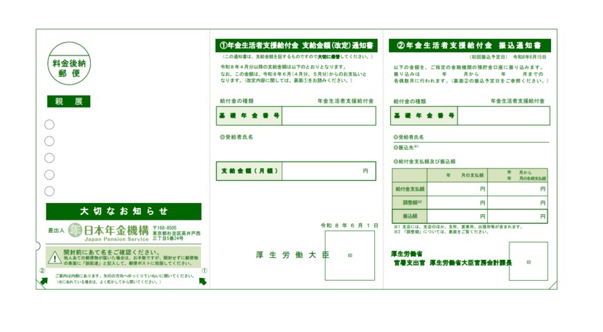 「年金生活者支援給付金　支給金額（改定）通知書」と「年金生活者支援給付金　振込通知書」（年金生活者支援給付金受給者用：はがきサイズ）