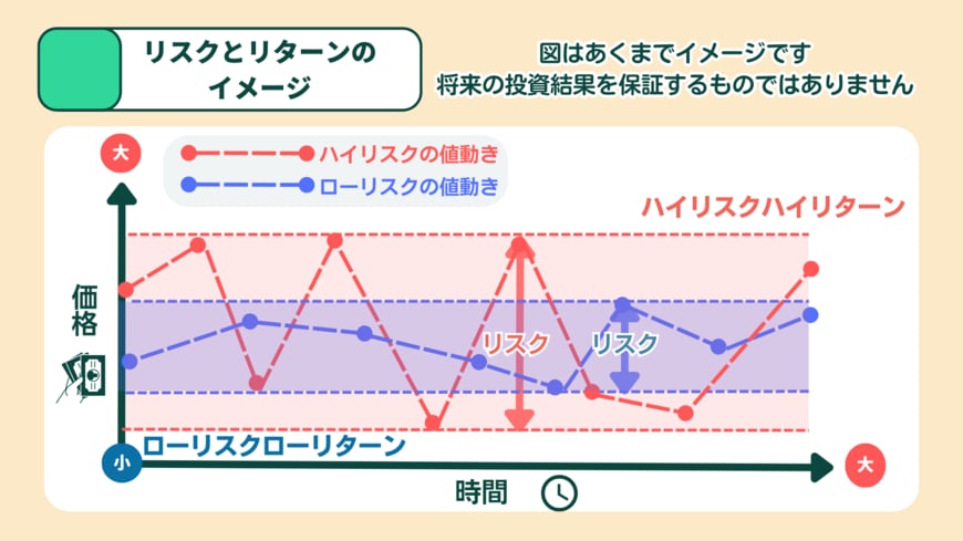 出所：MeChoice編集部