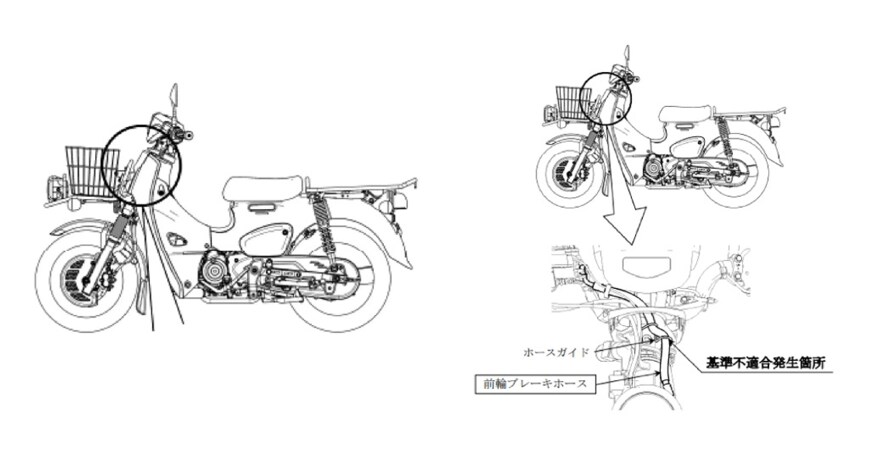 出所：消費者庁「リコール情報サイト」